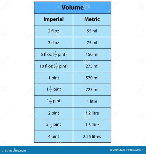 3.4 oz to ml|Convert 240 milliliter to ounces